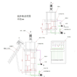 出圖設(shè)計按需訂制